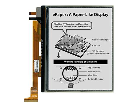 About E Ink.